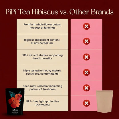 Hibiscus Tea Bags