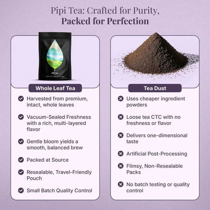 PiPi Tea – Natu﻿rally Packed With Antioxidants To Help Restore Health Inside and Out